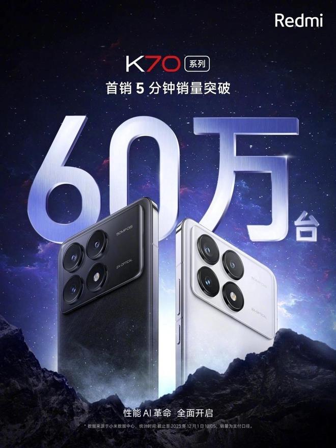 哪一部5g手机上市最快_目前上市的5g手机有哪些型号_上市的5g手机