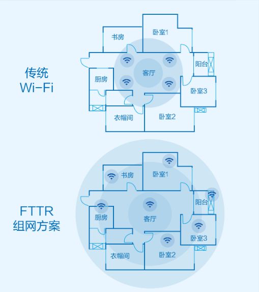 当地没有5g网络_当地没有5g网络_当地没有5g网络