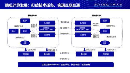 切换网络ip地址软件_切换5g网络在哪_切换网络怎么切