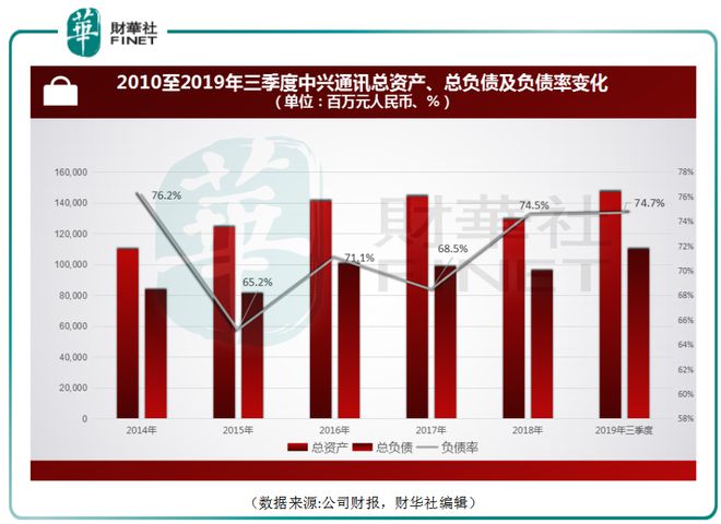 风暴网络科技有限公司_5g网络风暴_风暴网络小说推荐