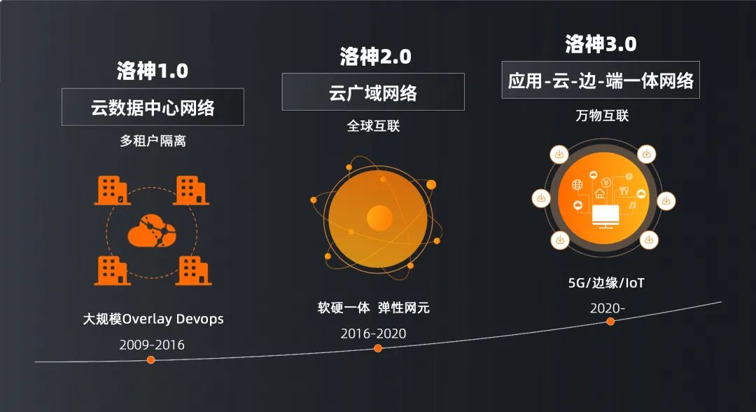 5G网络速度揭秘：理论与现实差距有多大？