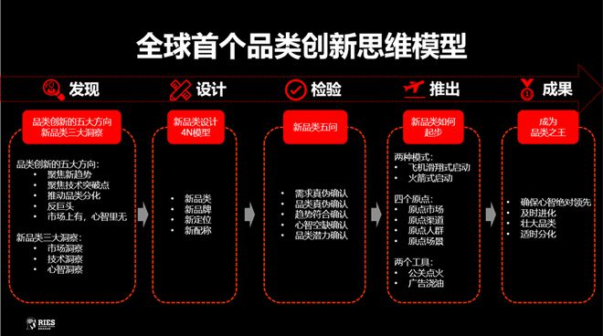 5G手机名额_5g智能手机名额_手机贷现金分期名额