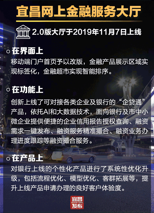 宜昌5g网络覆盖地区_宜昌5g网络区_宜昌5g网络什么时候普及