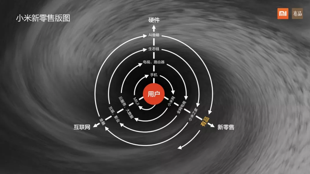 5g利好_5g利好哪些行业_5g网络利好什么