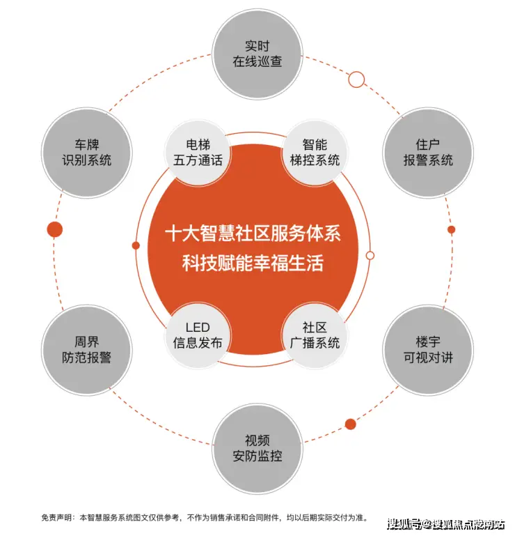 5G新机，诺基亚再度崭新革命