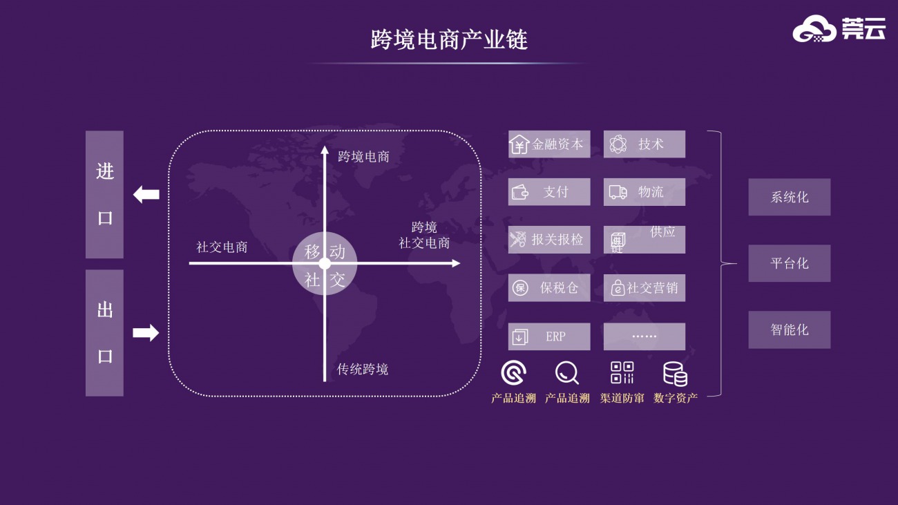 5g会带来哪些新的电商模式_5g网络电商有什么用_5g网络对电商的影响