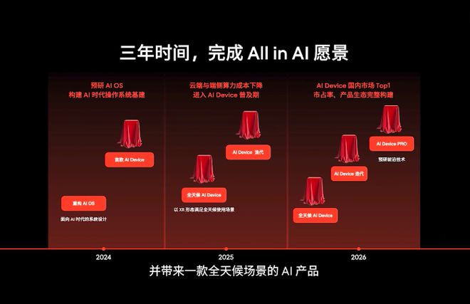 华为手机打开5g网络_华为手机在哪开5g网络_华为手机开启5g