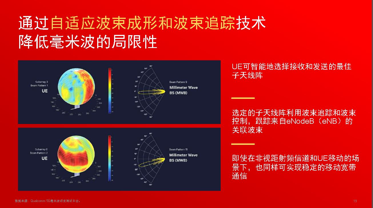 n79频段手机_5g手机频段是什么意思_什么手机5g频段最多