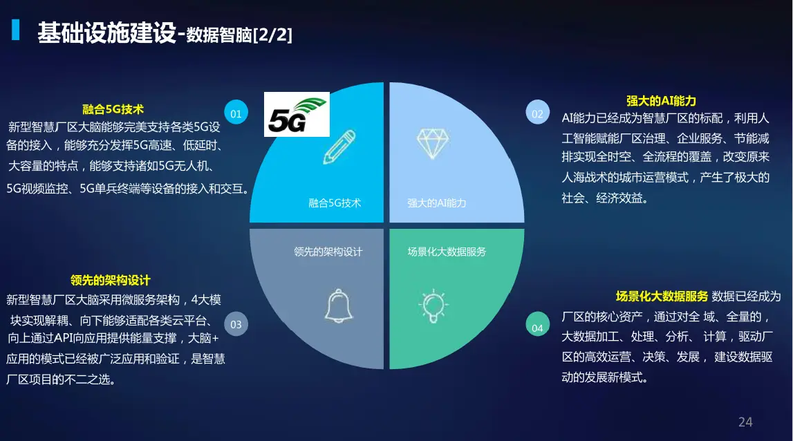 股市的5g是什么意思_5g网络有股票吗_5g网络有啥股票