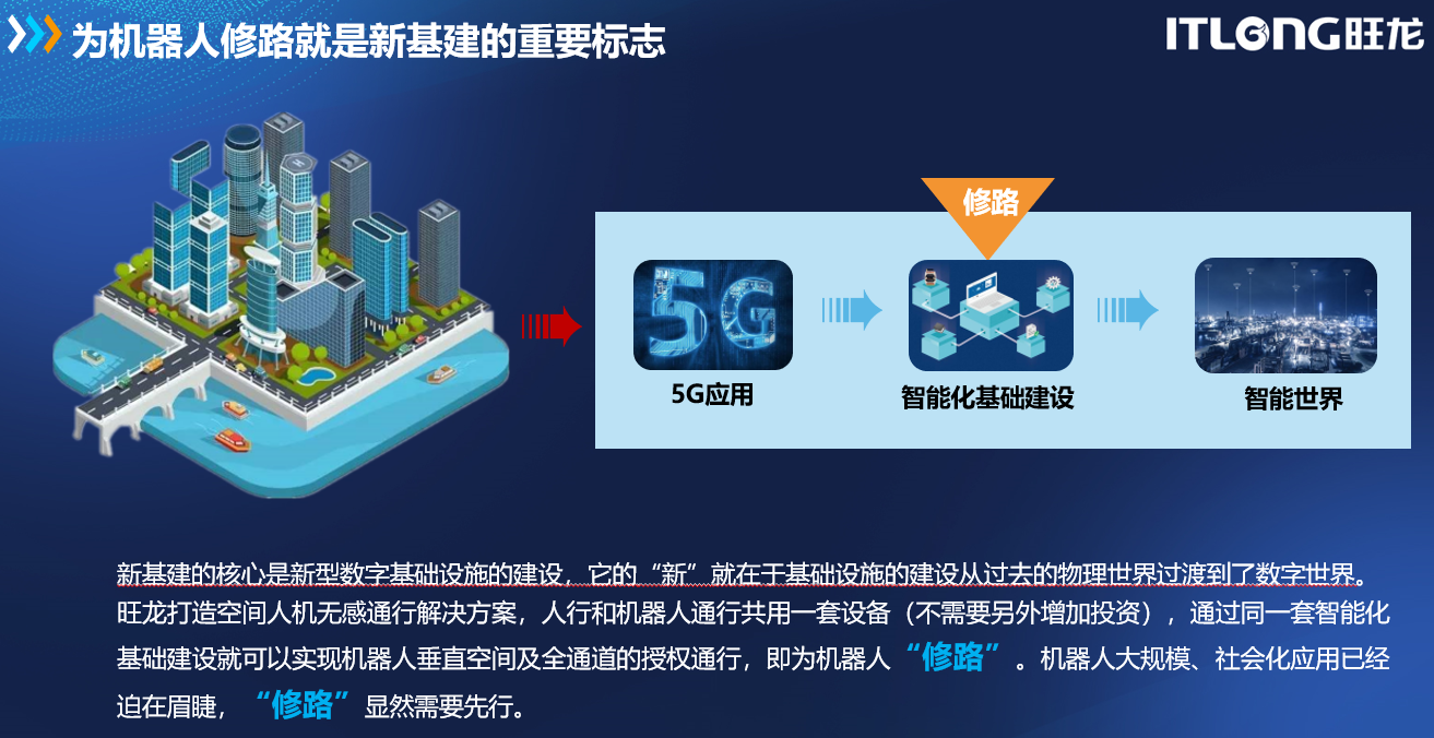 联通支持5g网络制式_中国联通支持5g吗_联通支持5g了吗