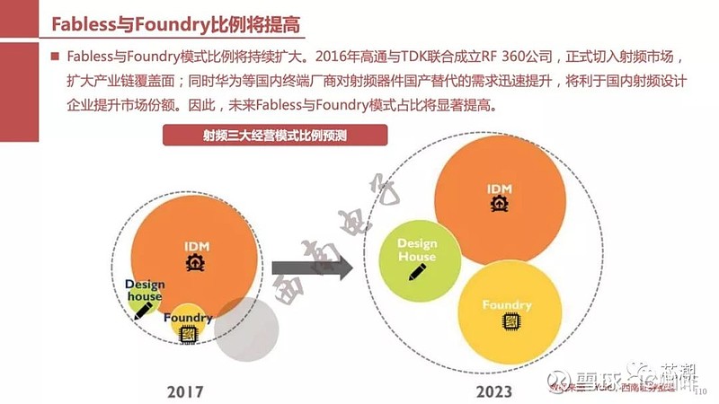 5g网络类型开关_5g网络开关_5G网络开关代码