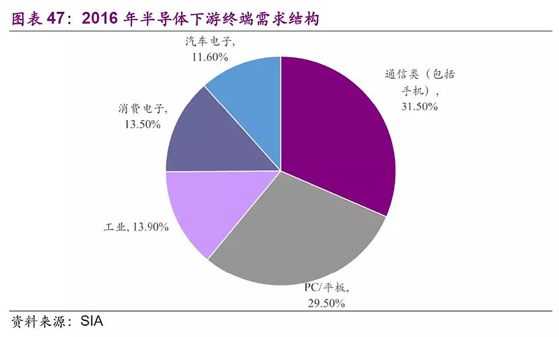 歌网络歌曲_5g网络歌_歌网络科技有限公司