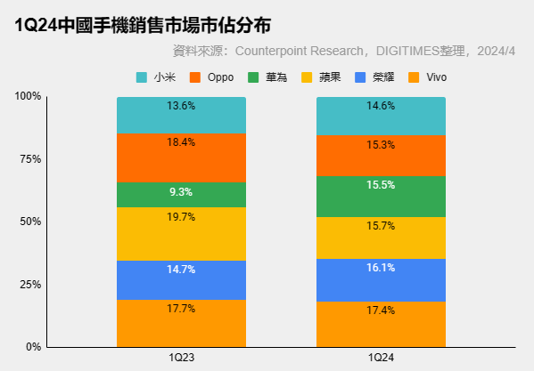 奇瑞suv图片_奇瑞5g手机图片_奇瑞轿车照片