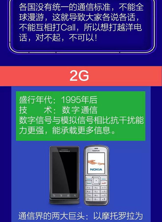 5g上网卡4g手机能用吗_5g手机用4g卡网卡_4g卡用5g手机是5g网吗