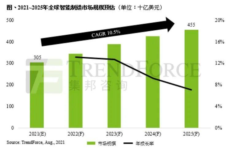 揭秘苹果公司如何引领数字化时代：5G网络与苹果产品深度融合的重大意义