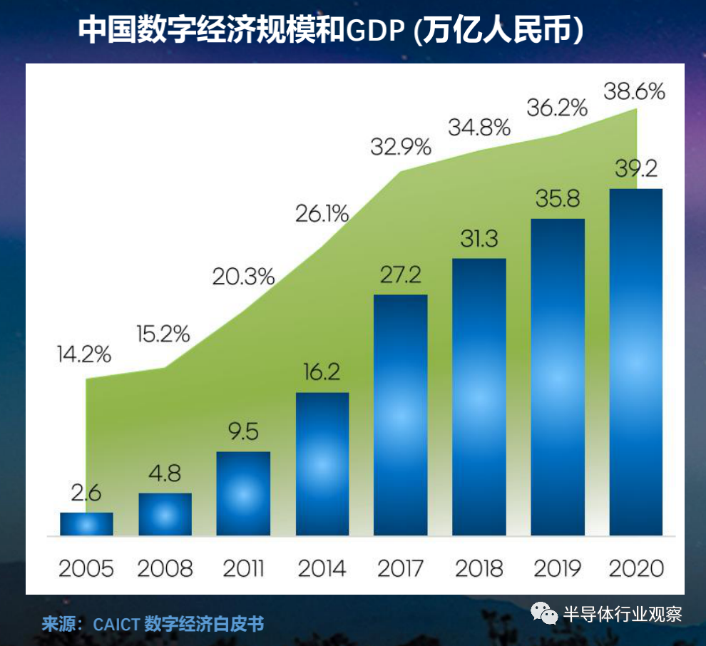 苹果网络5g和4g怎么切换_5g网络的苹果_苹果网络5G在哪开的