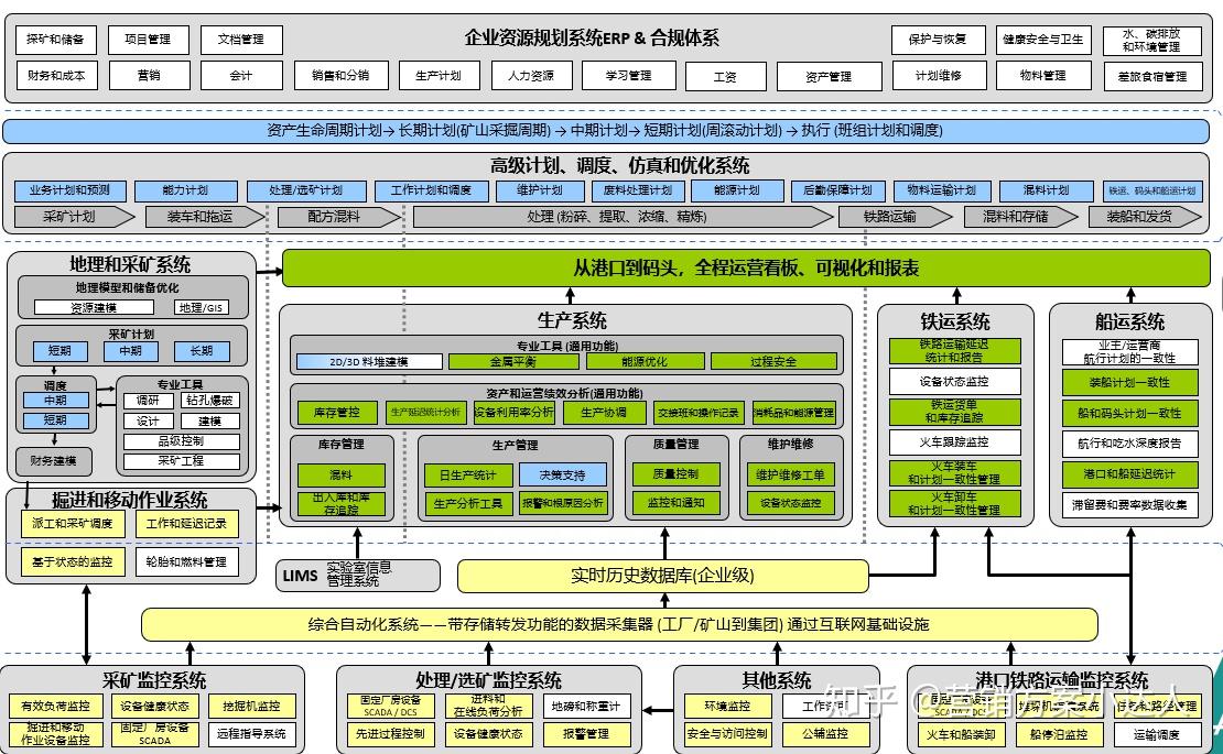 5g网络的苹果_苹果网络5G在哪开的_苹果网络5g和4g怎么切换