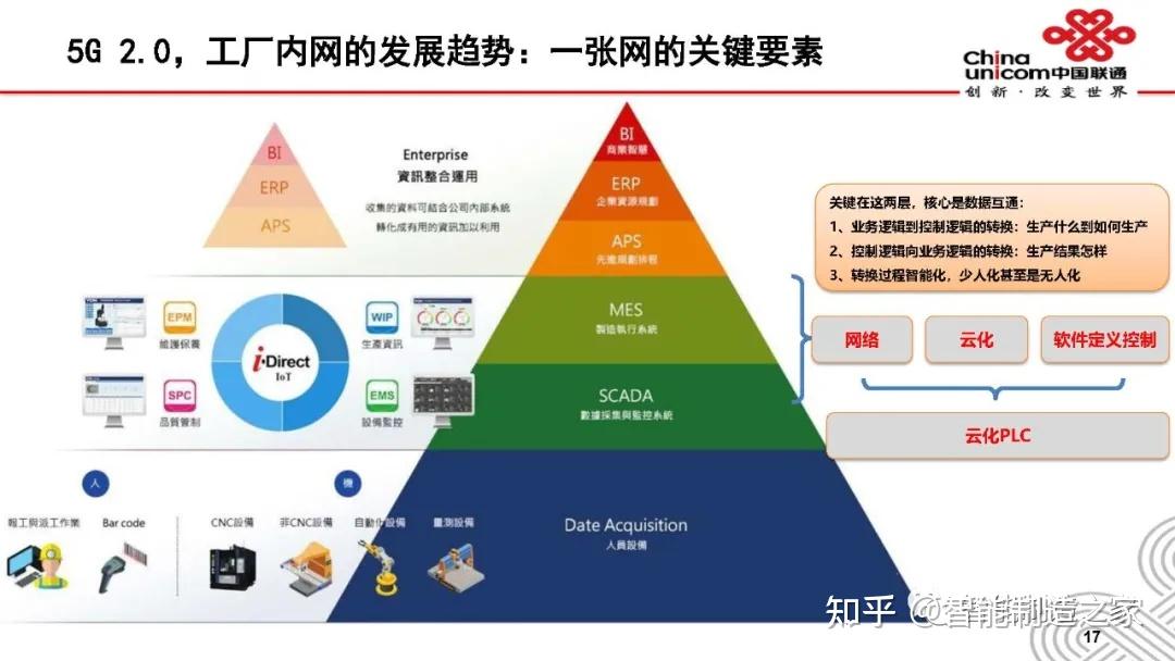 苹果网络5g和4g怎么切换_5g网络的苹果_苹果网络5G在哪开的