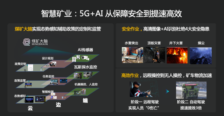 5g标准之网络架构_5g网络基本架构_5g网络架构有什么优点