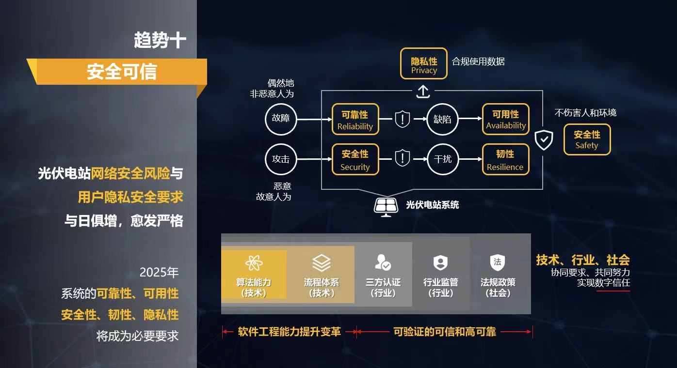 5g网络架构有什么优点_5g网络基本架构_5g标准之网络架构