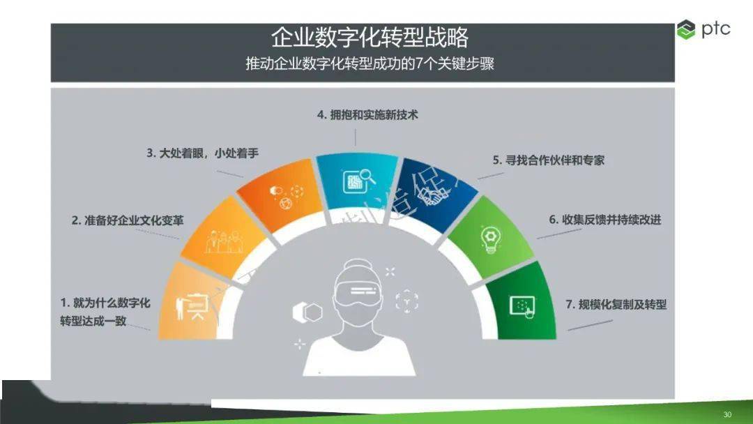 河南铁塔5g网络_河南5g铁塔中标单位_铁塔公司5g