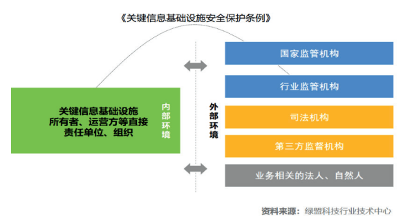 合力网络技术有限公司_合力智慧产业园_政企合力5g网络