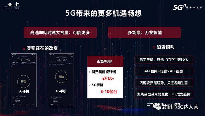 5g手机存照片能存多少个_5g内存能存多少张相片_5g手机的照片