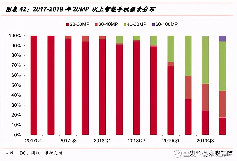 5g网络公司全国品牌_5g网络哪些公司好_5g大公司