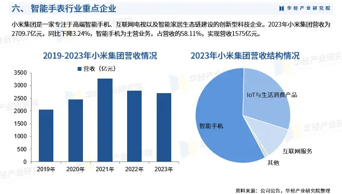 宽带5g手机能用吗_电脑用5g网络还是手机宽带_5g网络快还是电脑宽带快