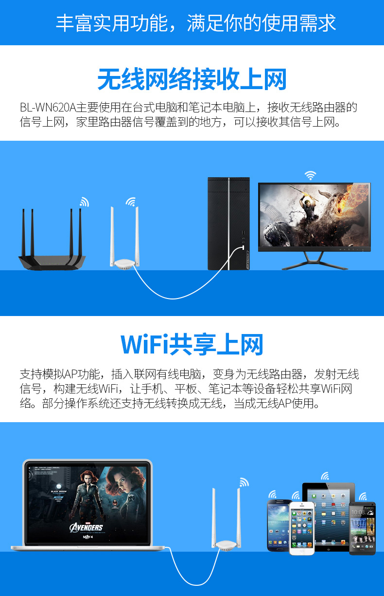 5g流量网卡和5g手机_5g流量网卡怎么办_5g流量上网卡