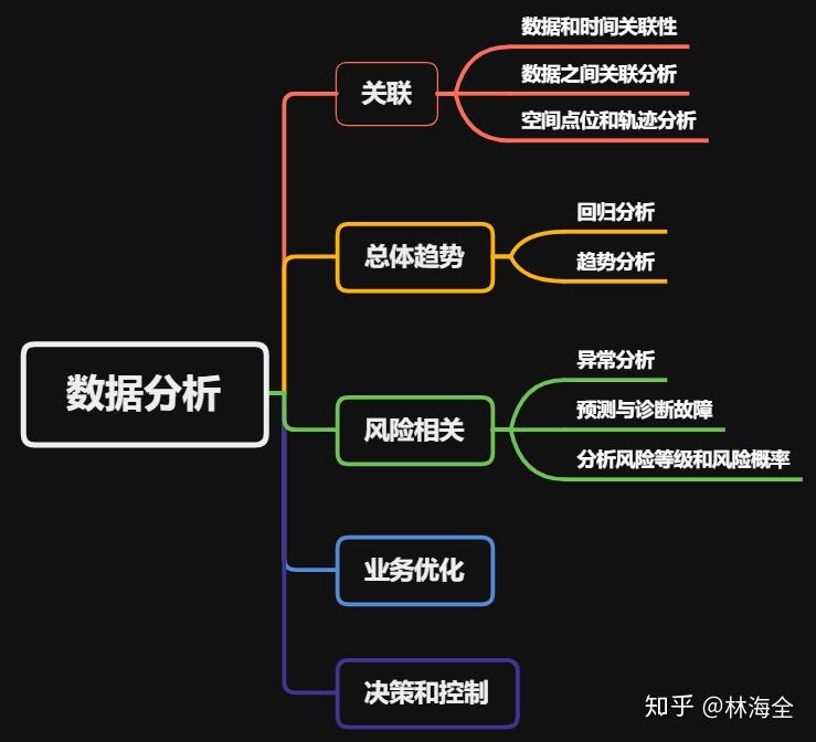 手机苹果官网14_苹果1124g手机还是5g手机_手机苹果官网