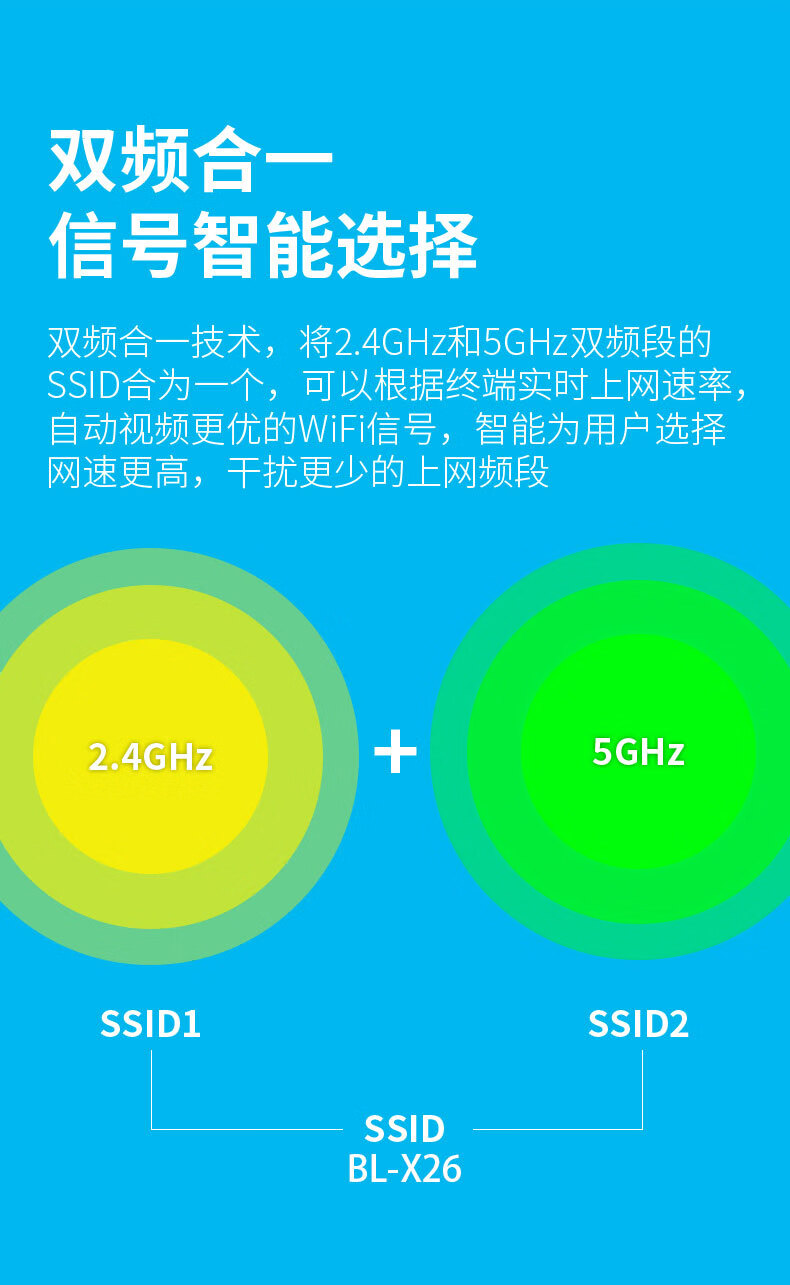 5G网络安全解密：电信运营商如何保护你的数据？