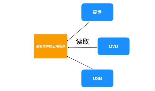 李天然邪不压正_5g网络vr传输最低_rankmodel