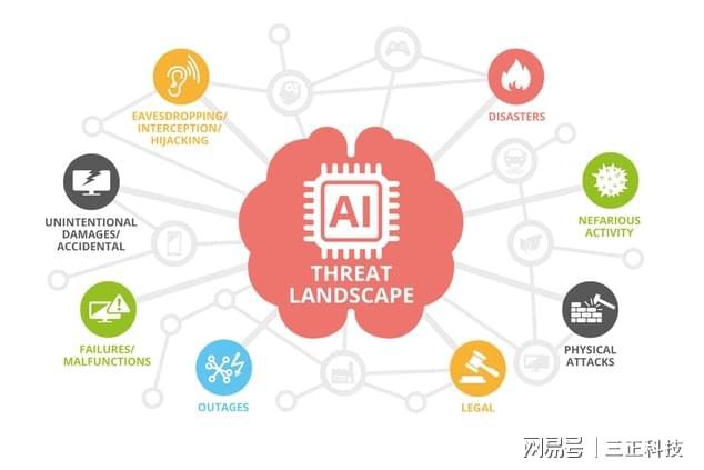 5G网络明年试用 5G时代，你的生活将因此发生翻天覆地的变化