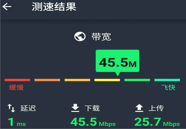 手机要有卡才能连wifi_为什么要有5g手机_手机要有什么功能才能刷门禁