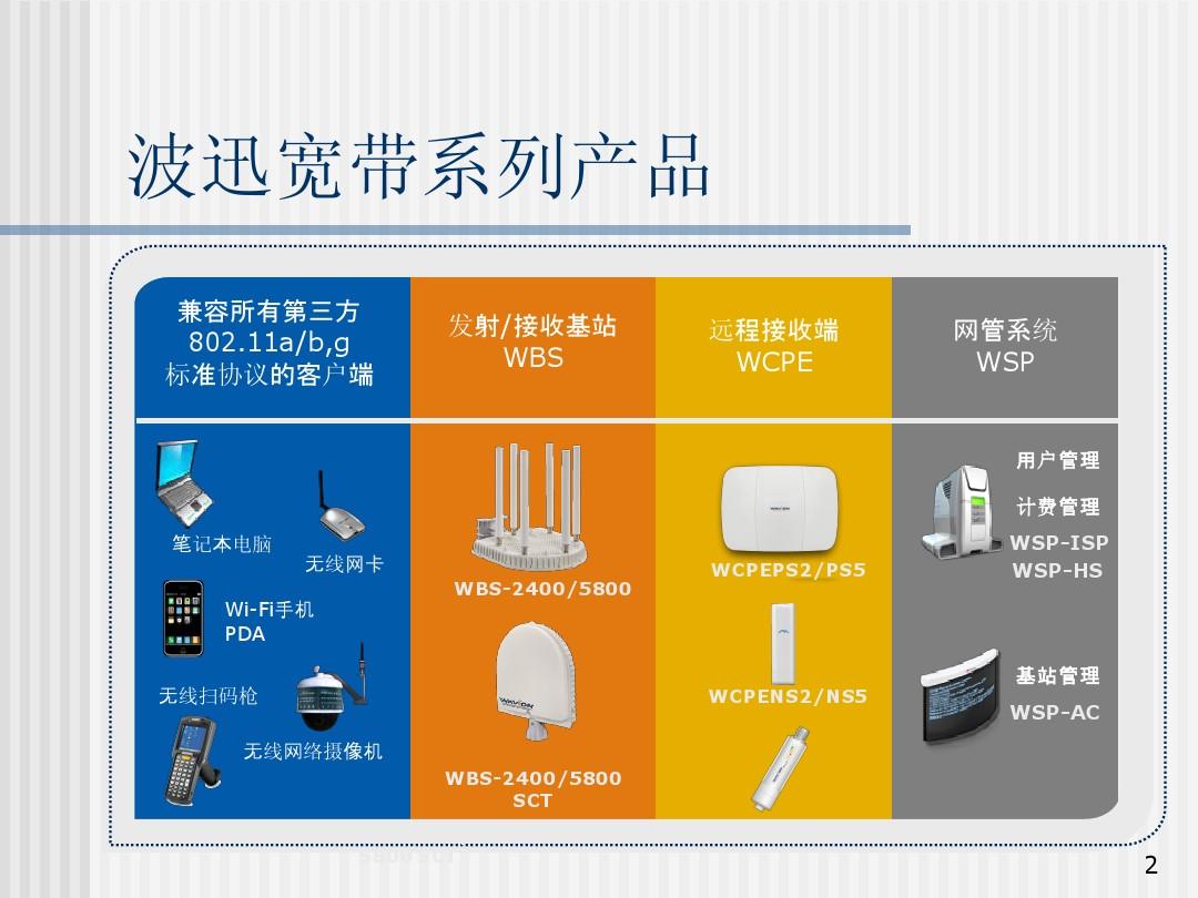 5g手机通话质量好不好_5g通话_5g手机通话业务