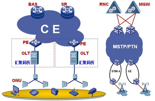 手机接入5gwifi信号_手机信号上5g_怎么联接5g信号网络手机