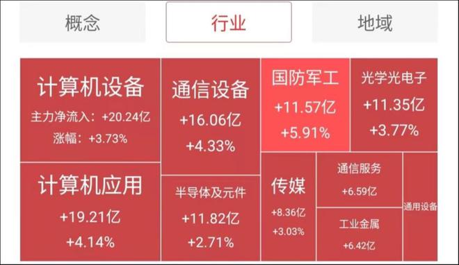 华为5g通讯设备_华为5g通信协议_华为手机5g通讯权标准