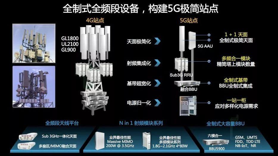 手机5g模块拆解_硬核拆解手机_手机拆解厂