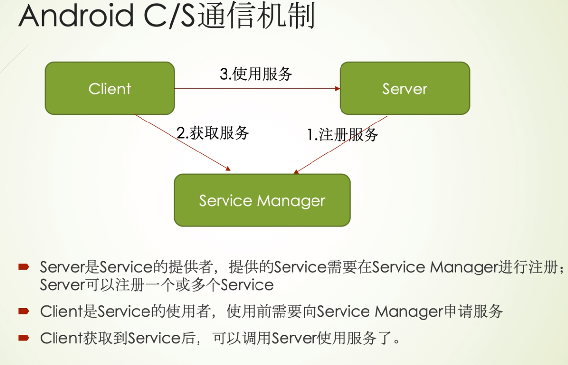 5g网络怎么表示_5g网络填什么_网络5g什么意思