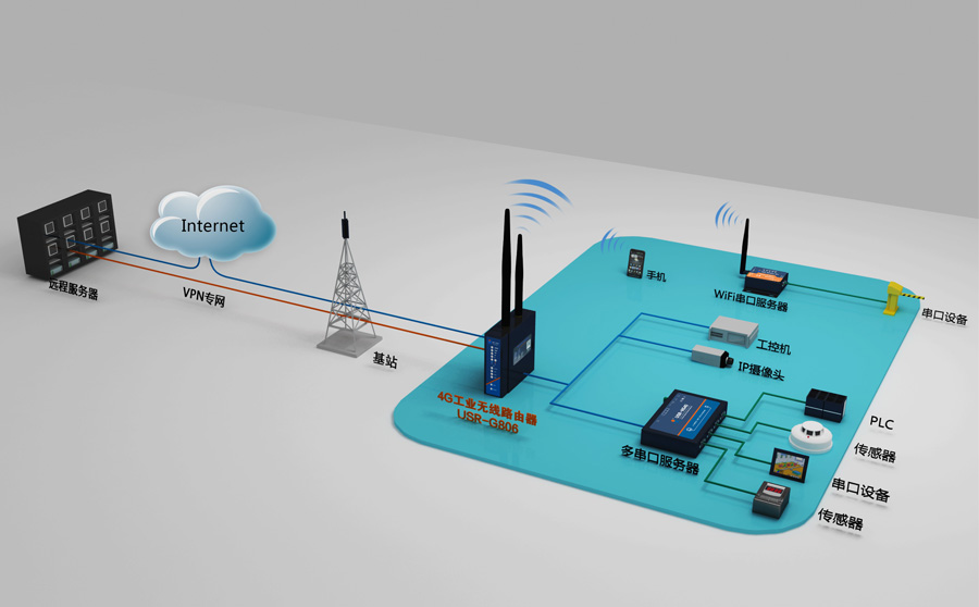 5G网络：引领智能生活新时代