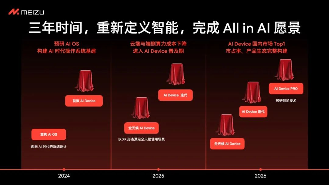 苹果支持手机克隆吗_苹果手机12支持5G不_苹果支持手机u盘吗