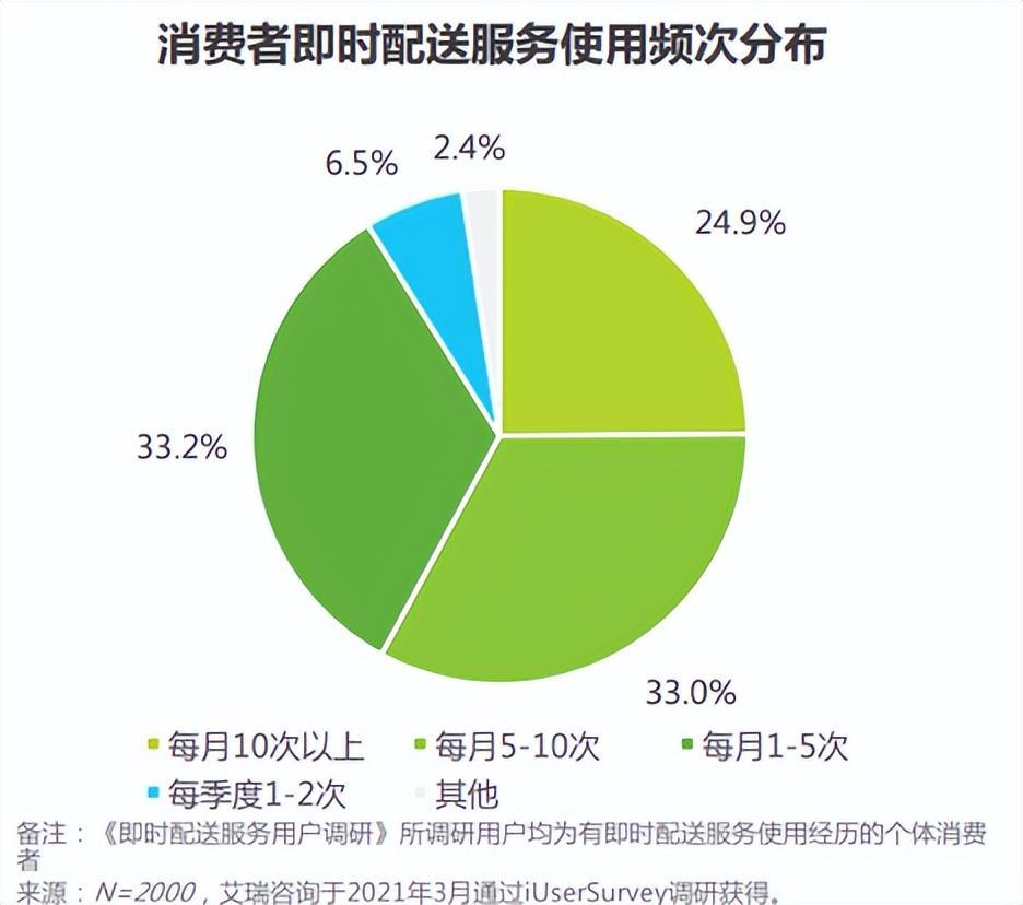 涨价手机预约是不是会便宜_5g手机涨价了吗_手机涨价2020