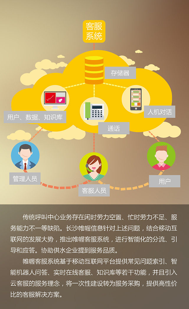 需要更换5g手机吗_有没必要换5g手机_5g换手机还有必要吗