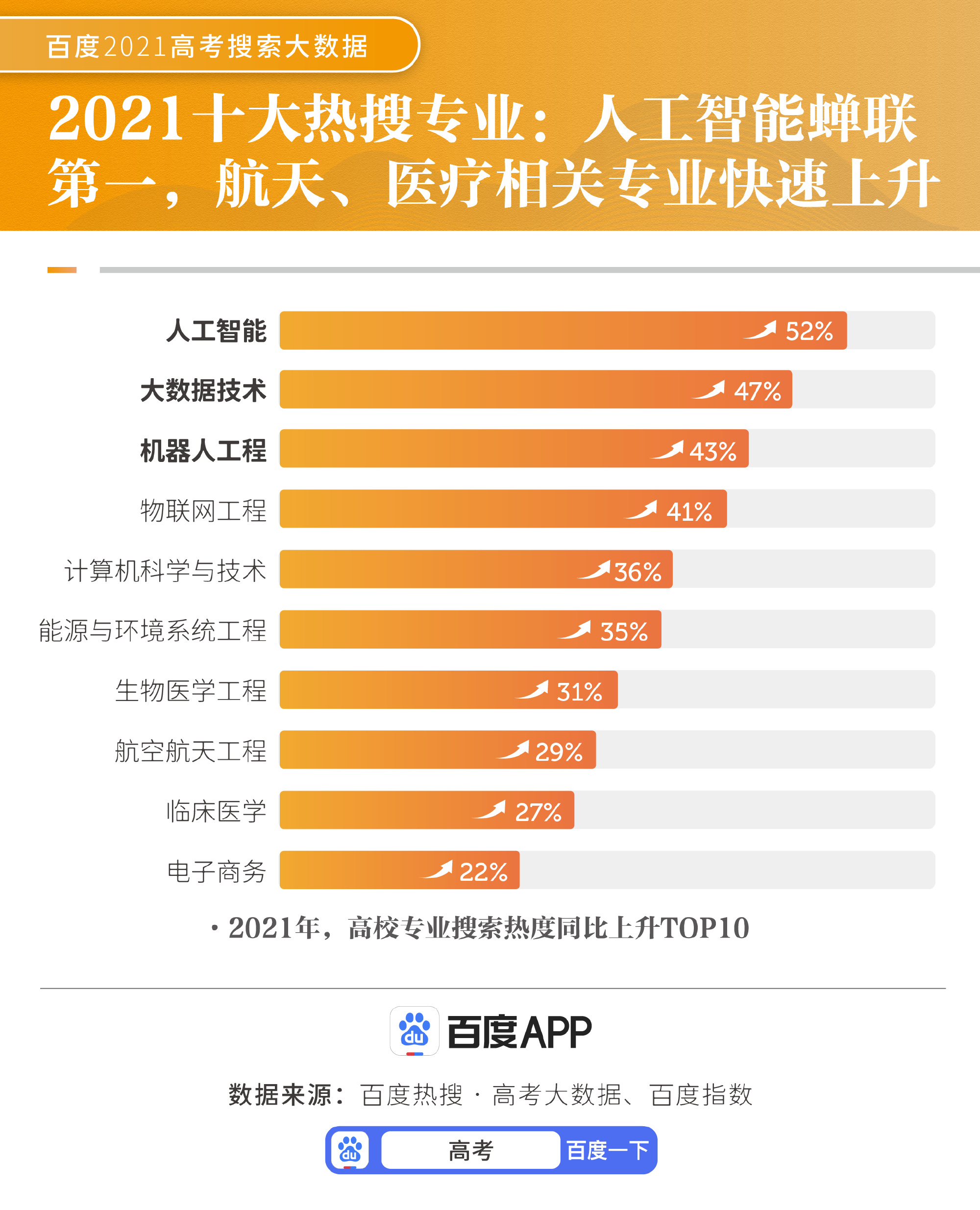 5g换手机还有必要吗_需要更换5g手机吗_有没必要换5g手机