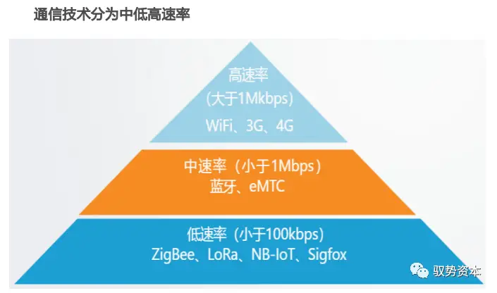 5g手机4g网络太慢 5G时代来临，4G瓶颈何解？