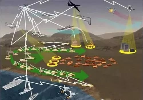 5g频段哪个好_在售手机5G频段比较_5g手机频段是什么意思