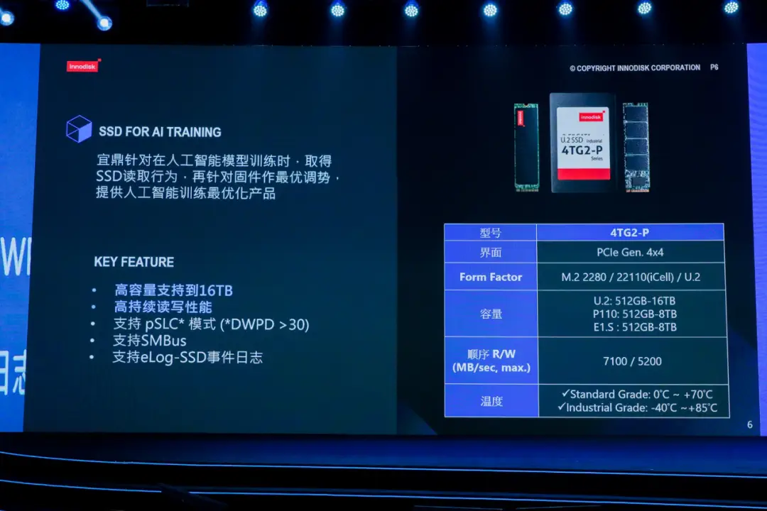 手机用5g网络费用高吗_手机用5g好还是4g好_5G手机为什么还是用不了5G