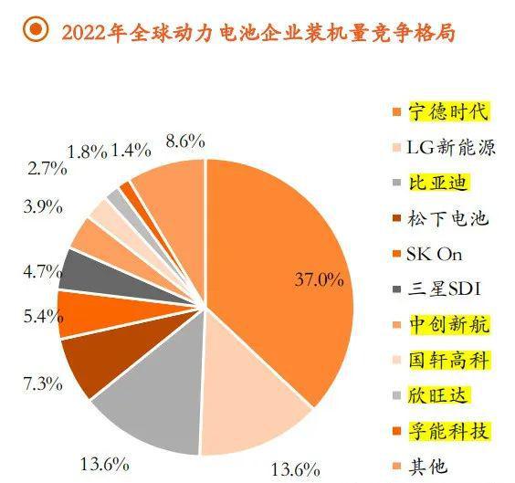 性能手机有哪些_手机性能和5G_性能手机排名