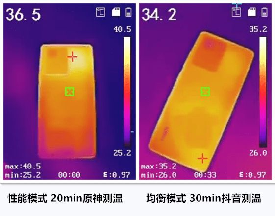 手机性能和5G_性能手机有哪些_性能手机排名